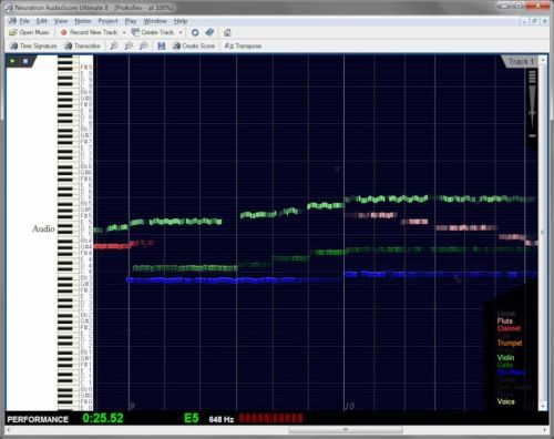 Neuratron AudioScore Ultimate (Digital product)