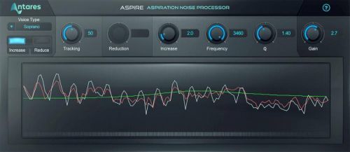 Antares Aspire (Digital product)