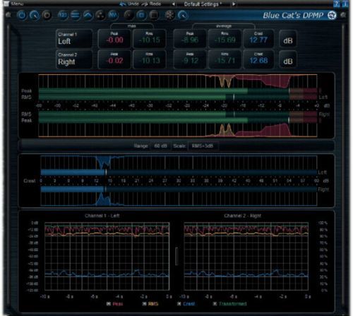 Blue Cat Audio DP Meter Pro (Digital product)