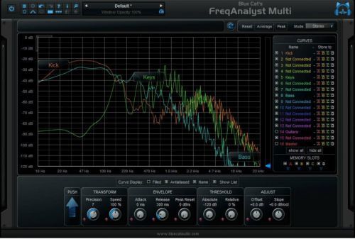 Blue Cat Audio FreqAnalystMulti (Digital product)