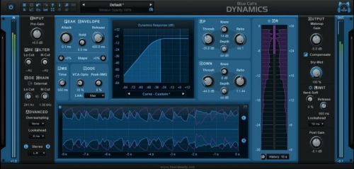 Blue Cat Audio Dynamics (Digital product)