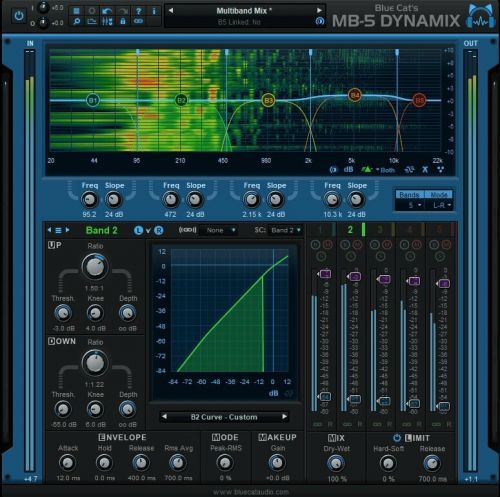 Blue Cat Audio MB-5 Dynamix (Digital product)