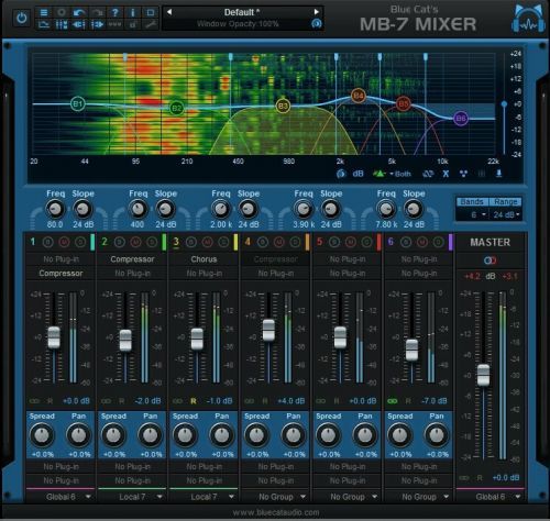 Blue Cat Audio MB-7 Mixer (Digital product)