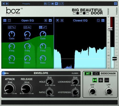 Boz Digital Labs Big Beautiful Door (Digital product)