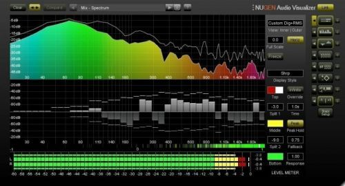 Nugen Audio Visualizer (Digital product)