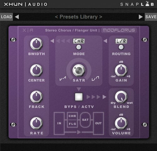 XHUN Audio ModFlorus (Digital product)