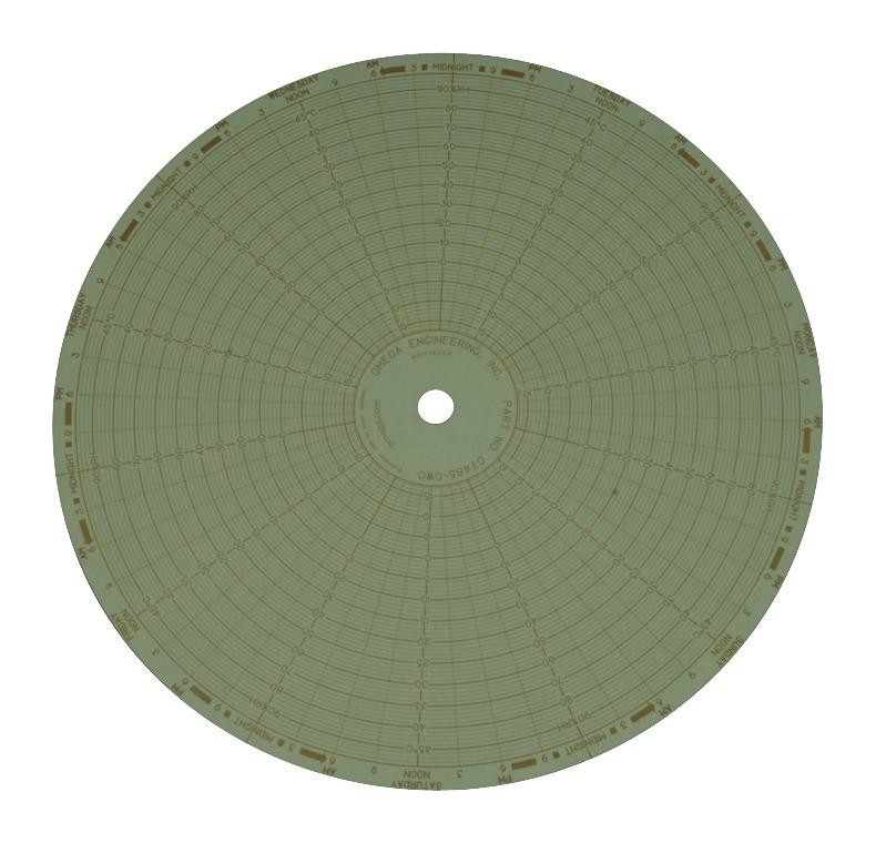 Omega Ct485-Cmf Double-Sided Chart, 100Chart/32Day/deg F