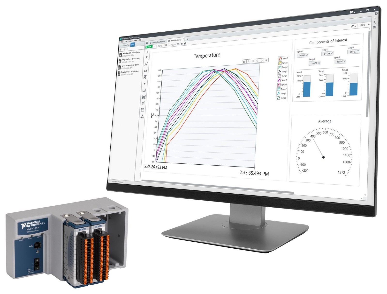 NI 868014-01 Temp Measurement Bundle With Expansion