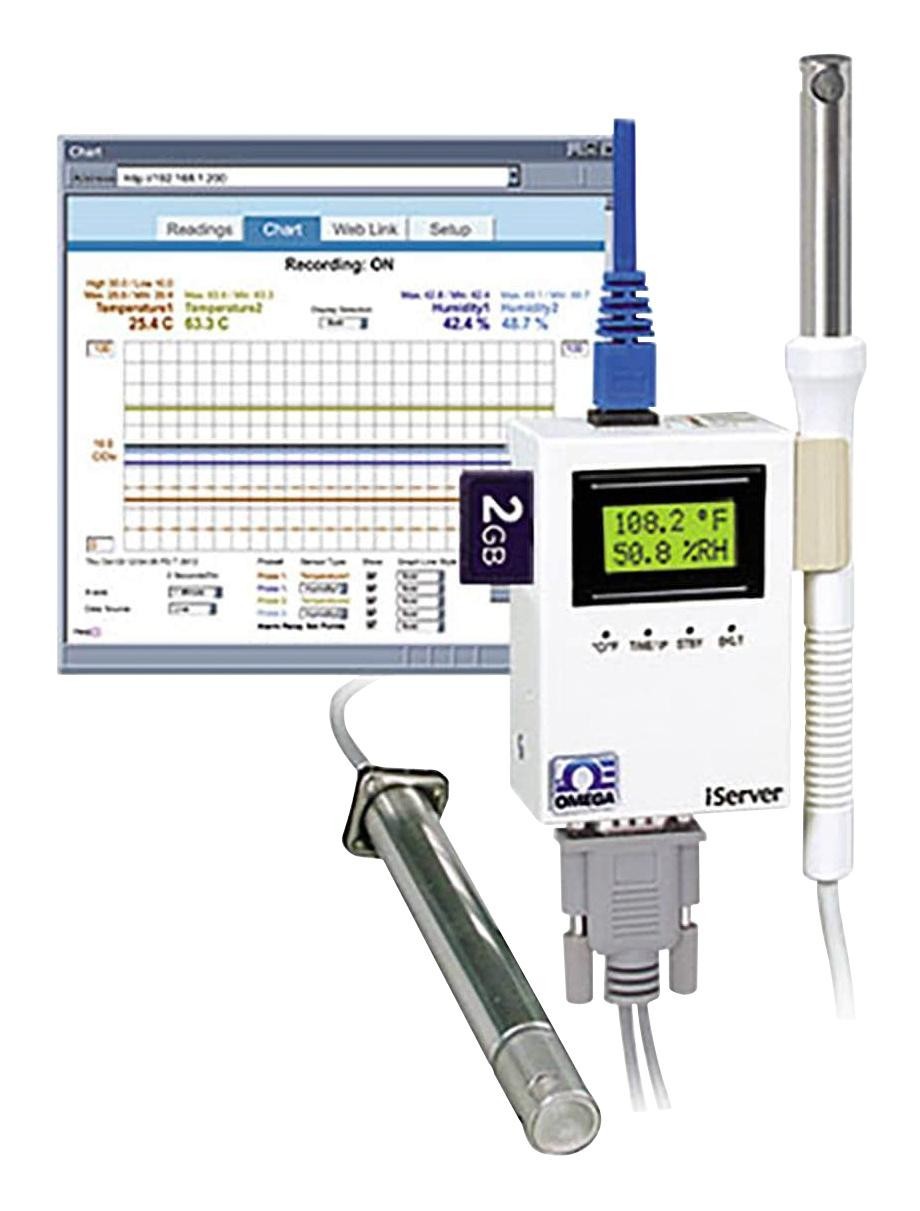 Omega Ithx-Sd-5 Recorder, Chart, 90.3 Hx 61.6 Wx36.6D mm