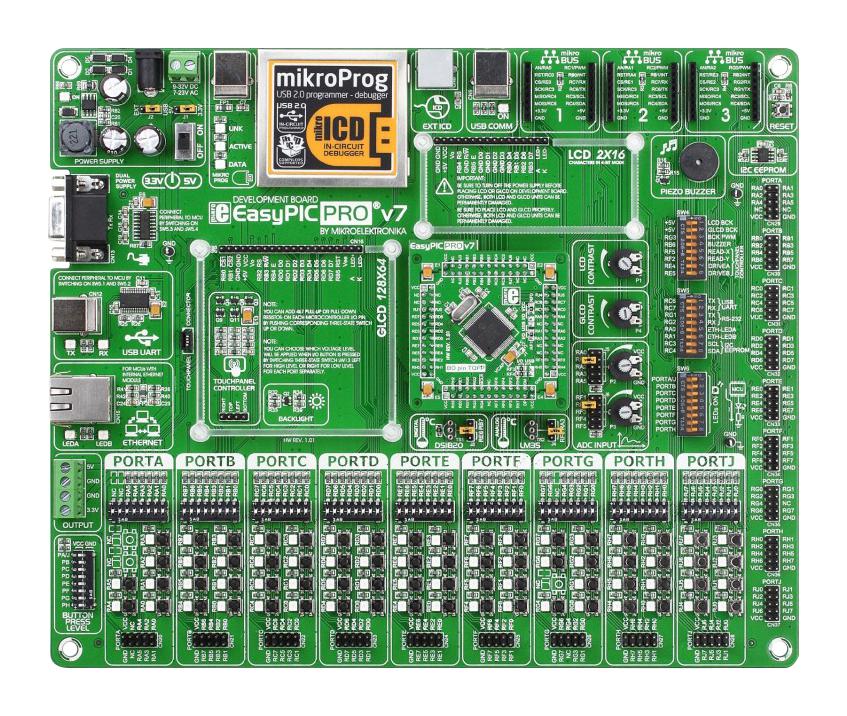 MikroElektronika Mikroe-995 Dev Kit, 8-Bit Pic Microcontroller