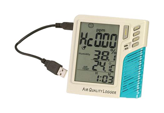 Omega Aqm-101 Data Logger, Hcho, Temperature&humidity