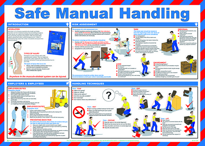 Safety First Aid Group A597 Poster, Safe Manual Handling Guidance