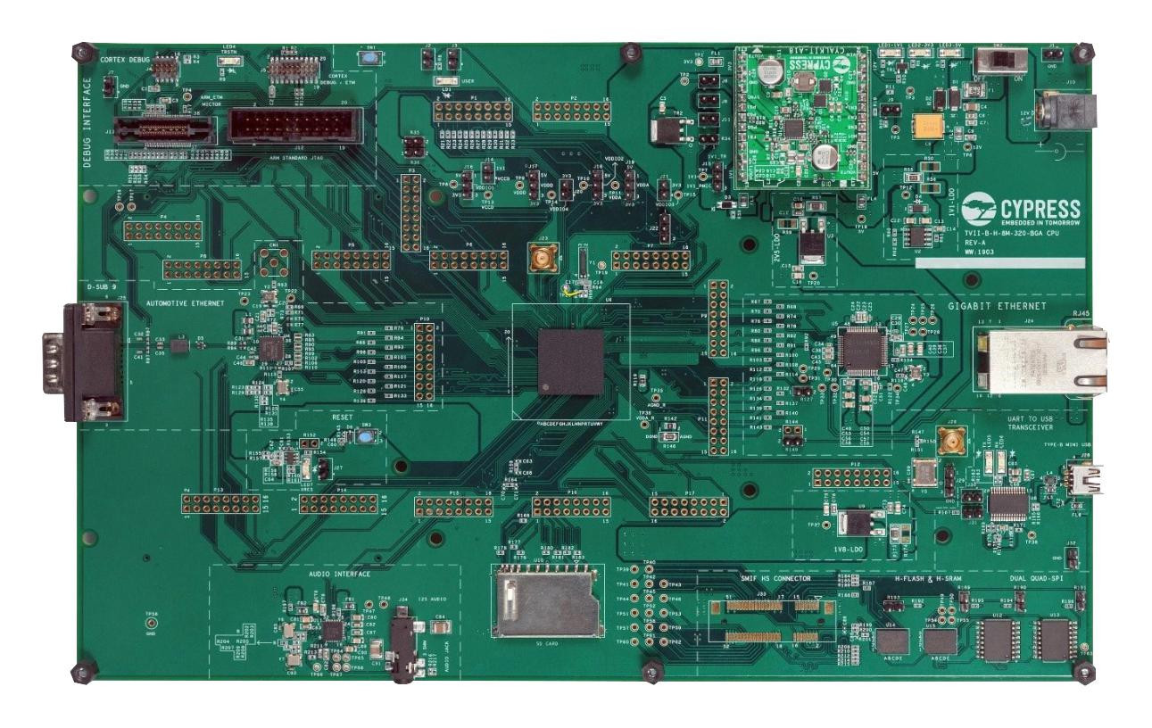 Infineon Cytvii-B-H-8M-320-Cpu Evl Board, ARM Cortex-M0+/m7F, 32Bit