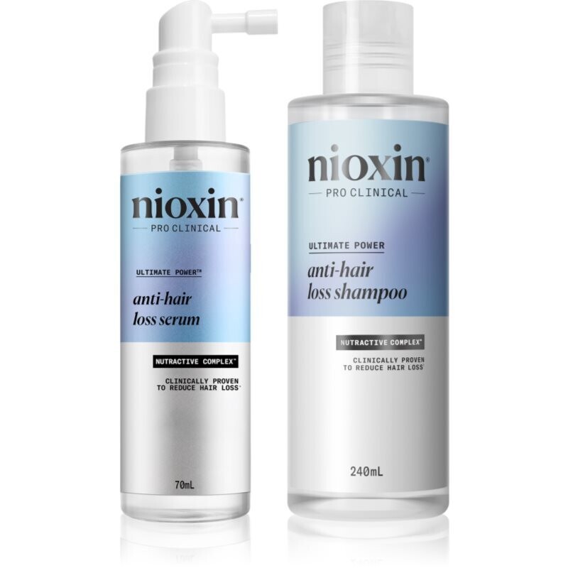 Nioxin Anti-Hair Set set against hair loss