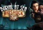 BioShock Infinite – Burial at Sea Episode 2 EU Steam CD Key